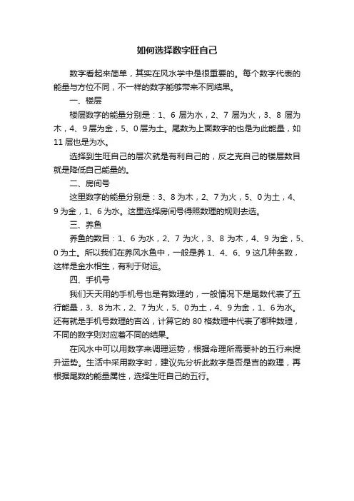 如何选择数字旺自己