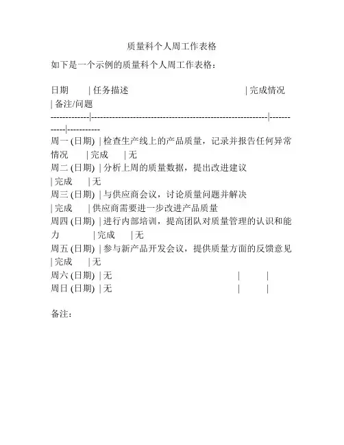 质量科个人周工作表格