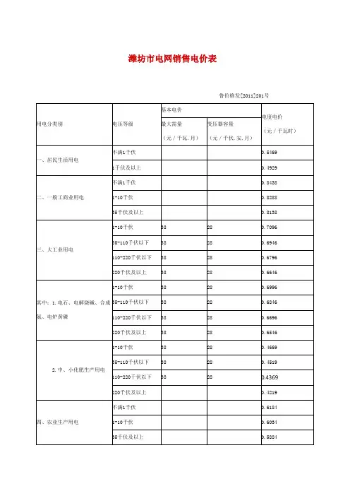 潍坊市电网销售电价表