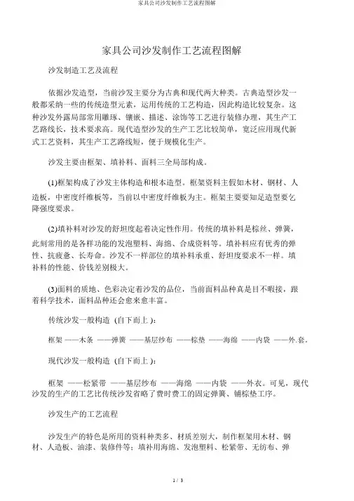 家具公司沙发制作工艺流程图解