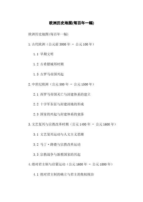 欧洲历史地图(每百年一幅)