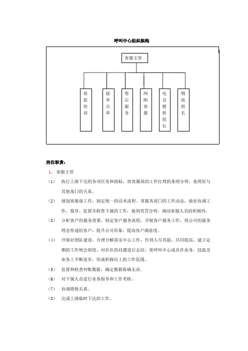 呼叫中心组织架构及岗位职责