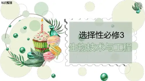 选择性必修3 生物技术与工程(重点知识梳理)高考生物知识梳理和热点归纳