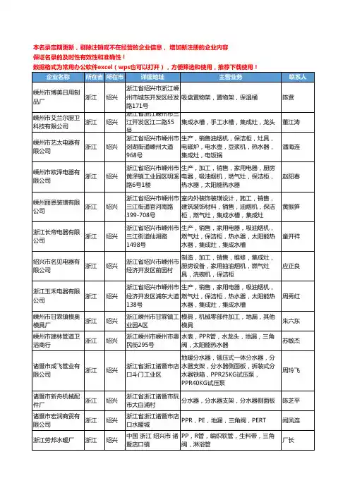 2020新版浙江省绍兴厨卫五金及配件工商企业公司名录名单黄页联系方式大全59家