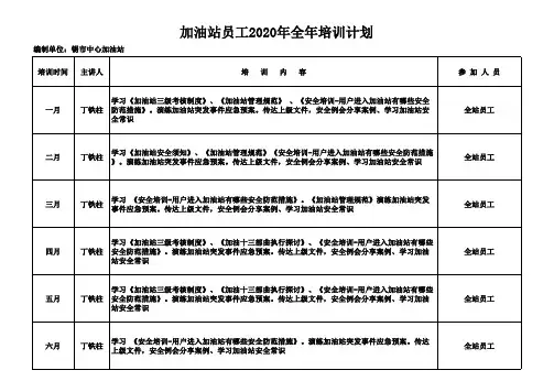加油站员工全年培训计划