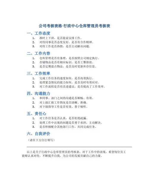 公司考核表格-行政中心仓库管理员考核表