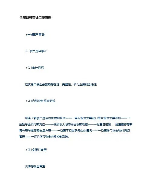 内部财务审计流程