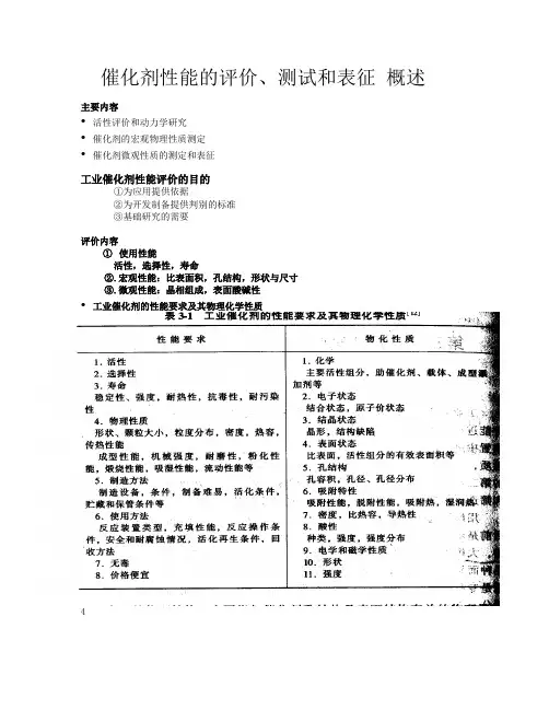 催化剂性能的评价、测试和表征