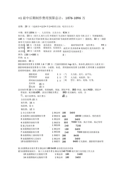 电影策划及预算方案