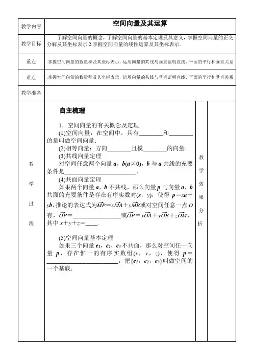 空间向量及其运算 知识点+例题+练习