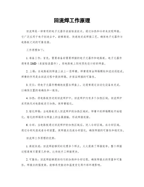 回流焊工作原理