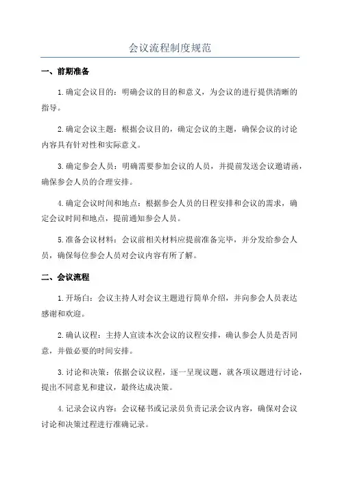 会议流程制度规范