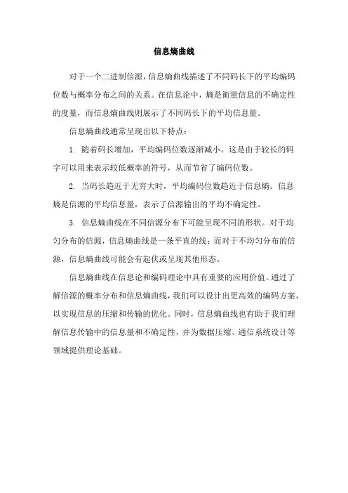 信息熵曲线