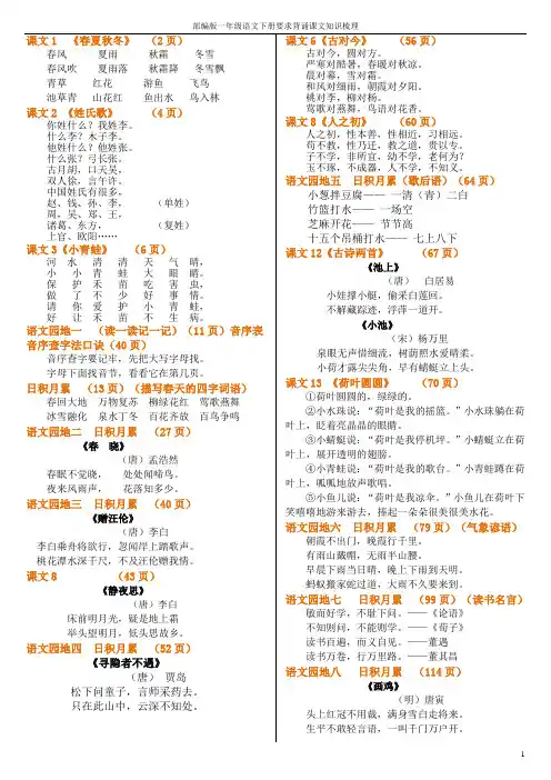 部编版一年级语文下册要求背诵课文知识梳理