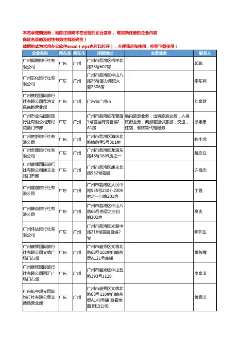 2020新版广东省广州旅行社工商企业公司名录名单黄页联系方式大全86家
