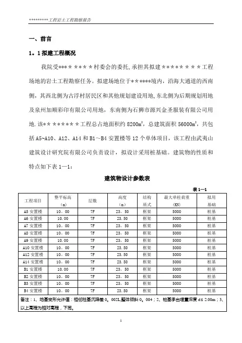 地质勘察报告【范本模板】