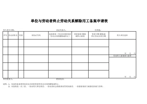 单位与劳动者终止劳动关系解除用工备案申请表