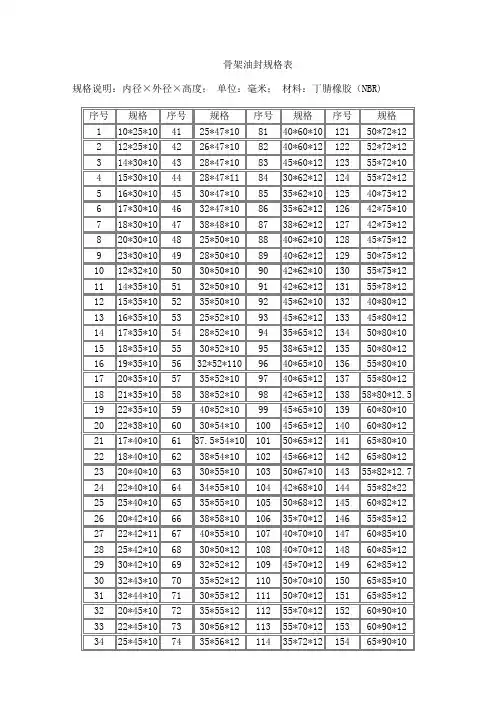 骨架油封规格表