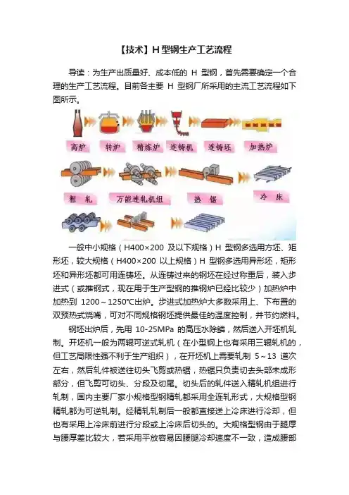 【技术】H型钢生产工艺流程