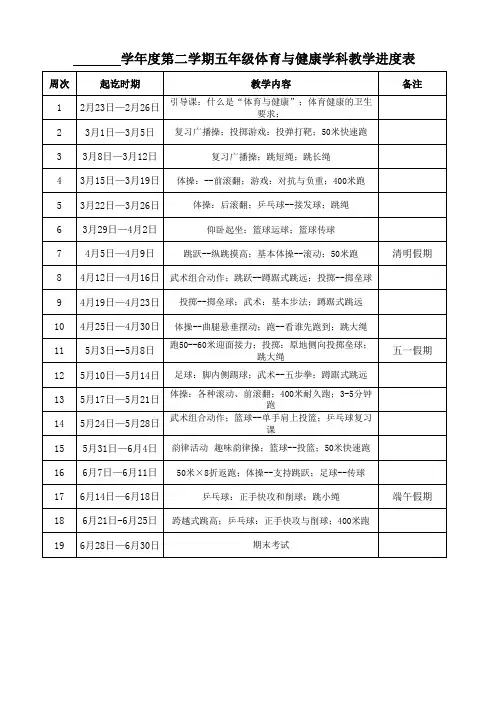 小学体育水平三五年级教学进度表(下)