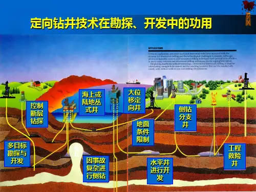 随钻测量技术