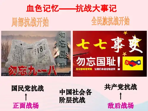人教版八年级历史上册第6单元中华民族的抗日战争第20课正面战场的抗战