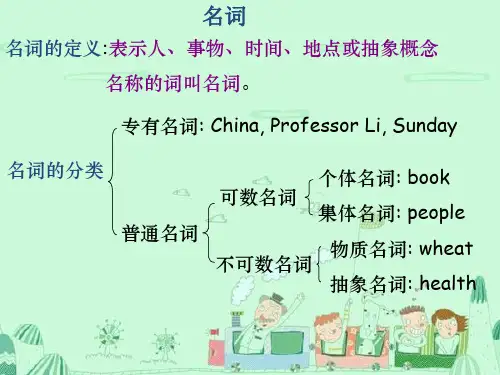 小升初英语名词复习精品课件