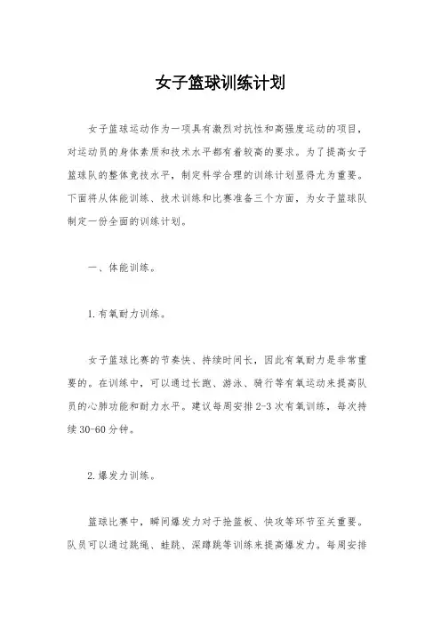 女子篮球训练计划