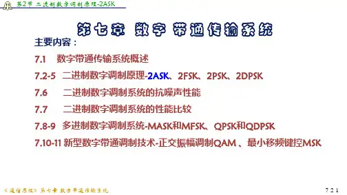 cp7_2二进制数字调制原理-2ASK