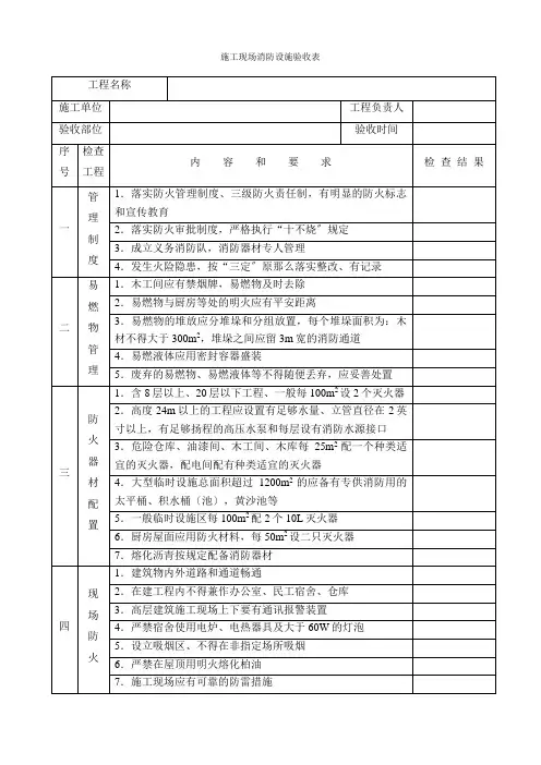 施工现场消防设施验收表