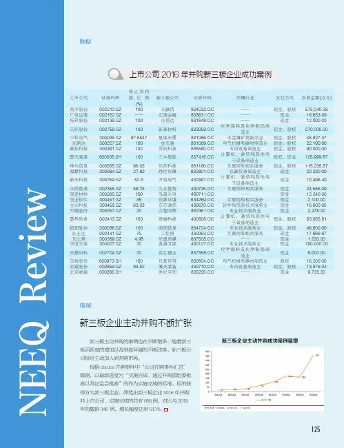 上市公司2016年并购新三板企业成功案例