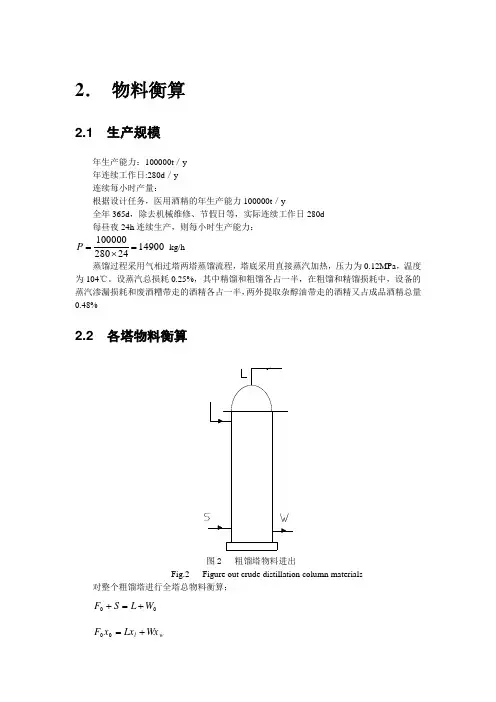 年产10万吨酒精蒸馏车间设计