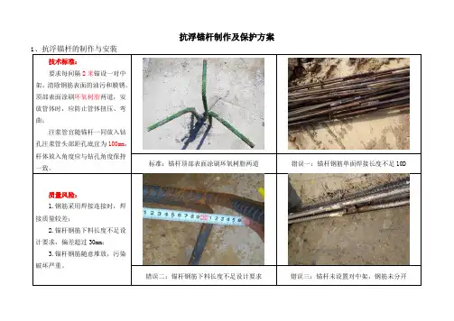 抗浮锚杆制作及保护方案