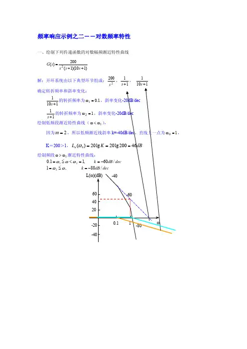 频率响应法示例之二_对数频率特性