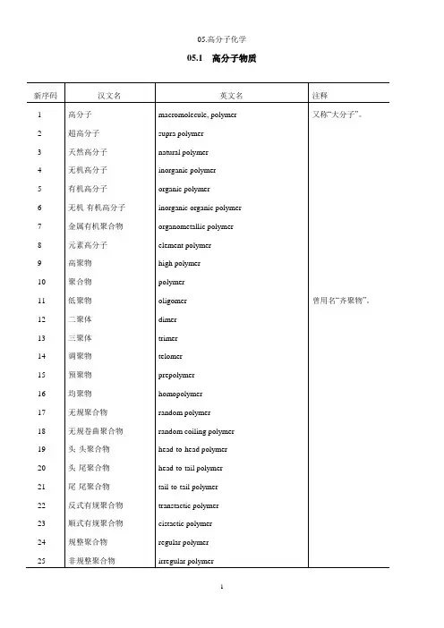高分子英语专业名词翻译
