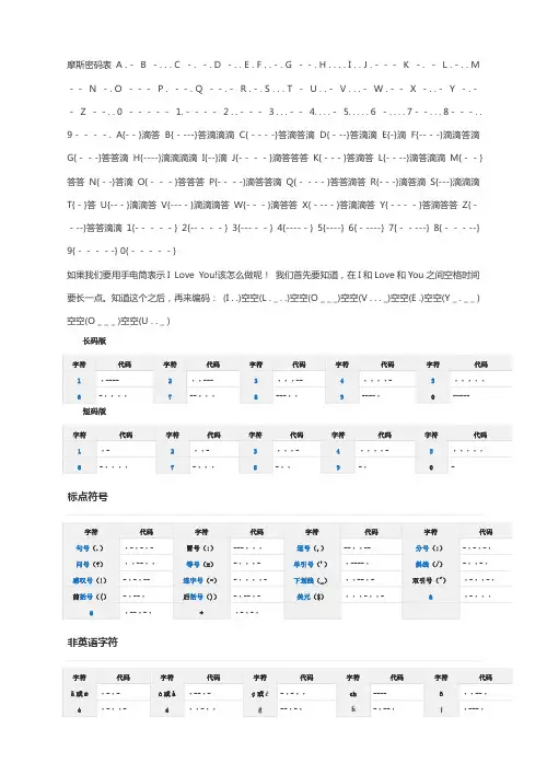 摩斯密码表