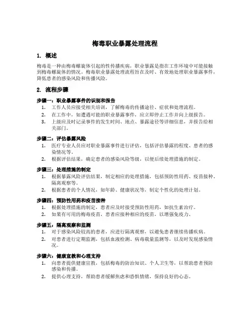 梅毒职业暴露处理流程