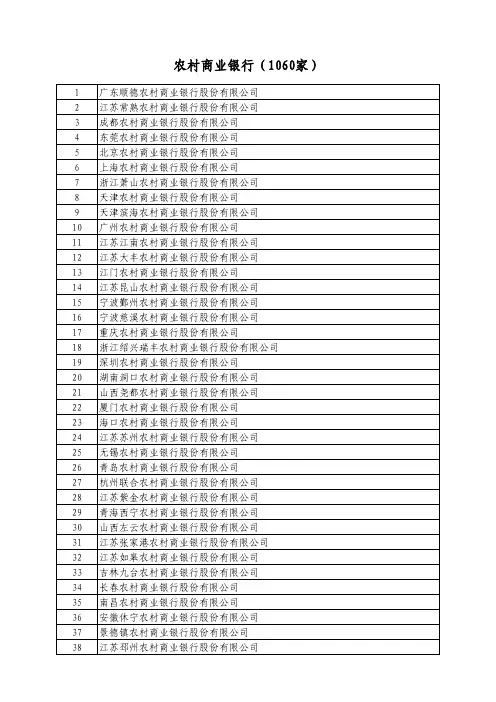 农村商业银行(1060家)