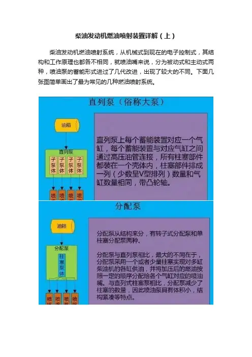 柴油发动机燃油喷射装置详解（上）