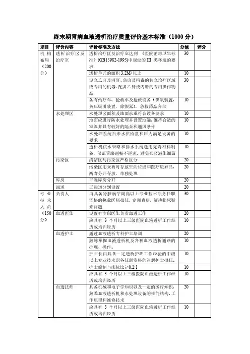 终末期肾病血液透析治疗质量评价基本标准-重庆医疗质量控制中心