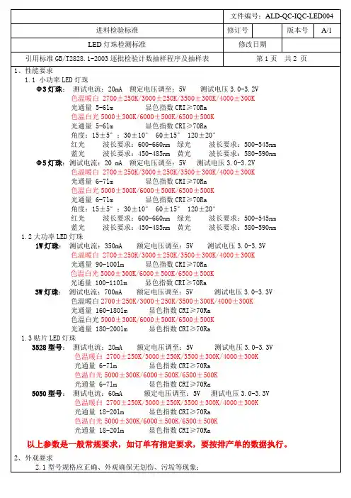 LED灯珠检验标准