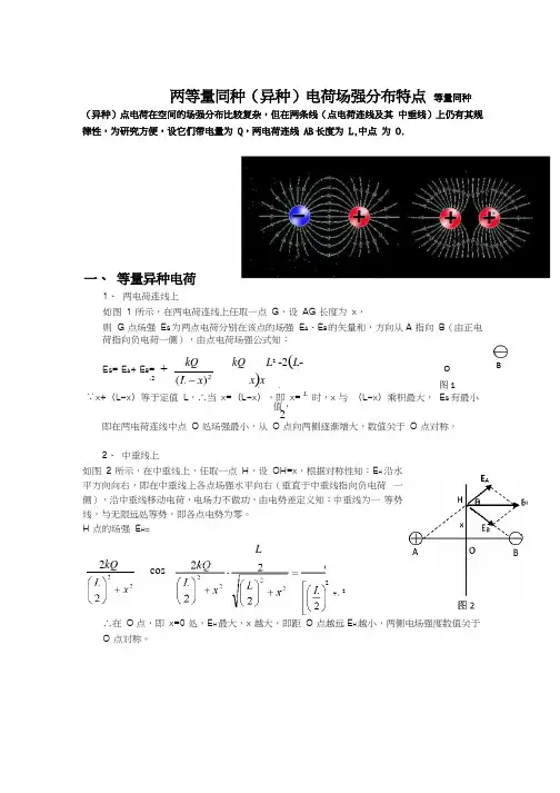 两等量同种(异种)电荷场强分布特点