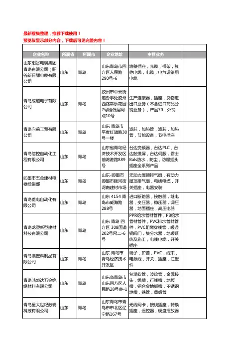 新版山东省青岛插座工商企业公司商家名录名单联系方式大全173家