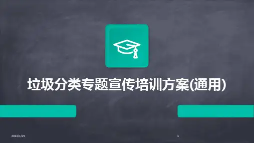 2024版垃圾分类专题宣传培训方案(通用)