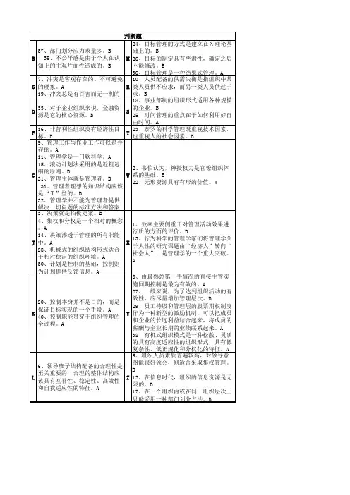 电大工商管理本科组织行为学期末考试答案