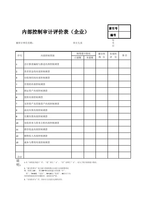 内部控制审计评价表