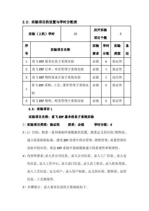 ERP原理与应用指导书21