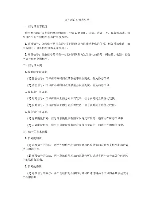 信号理论知识点总结