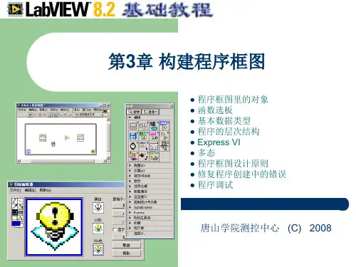 虚拟仪器第3章-构建程序框图要点