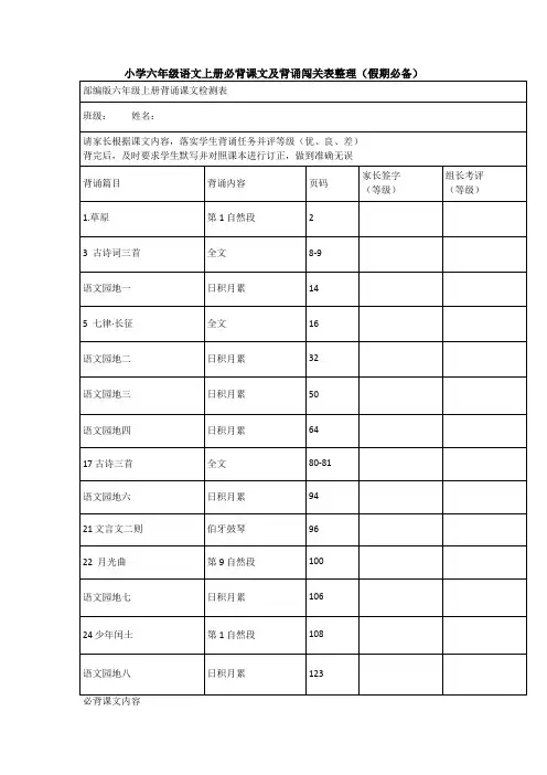 小学六年级语文上册必背课文及背诵闯关表整理(假期必备)